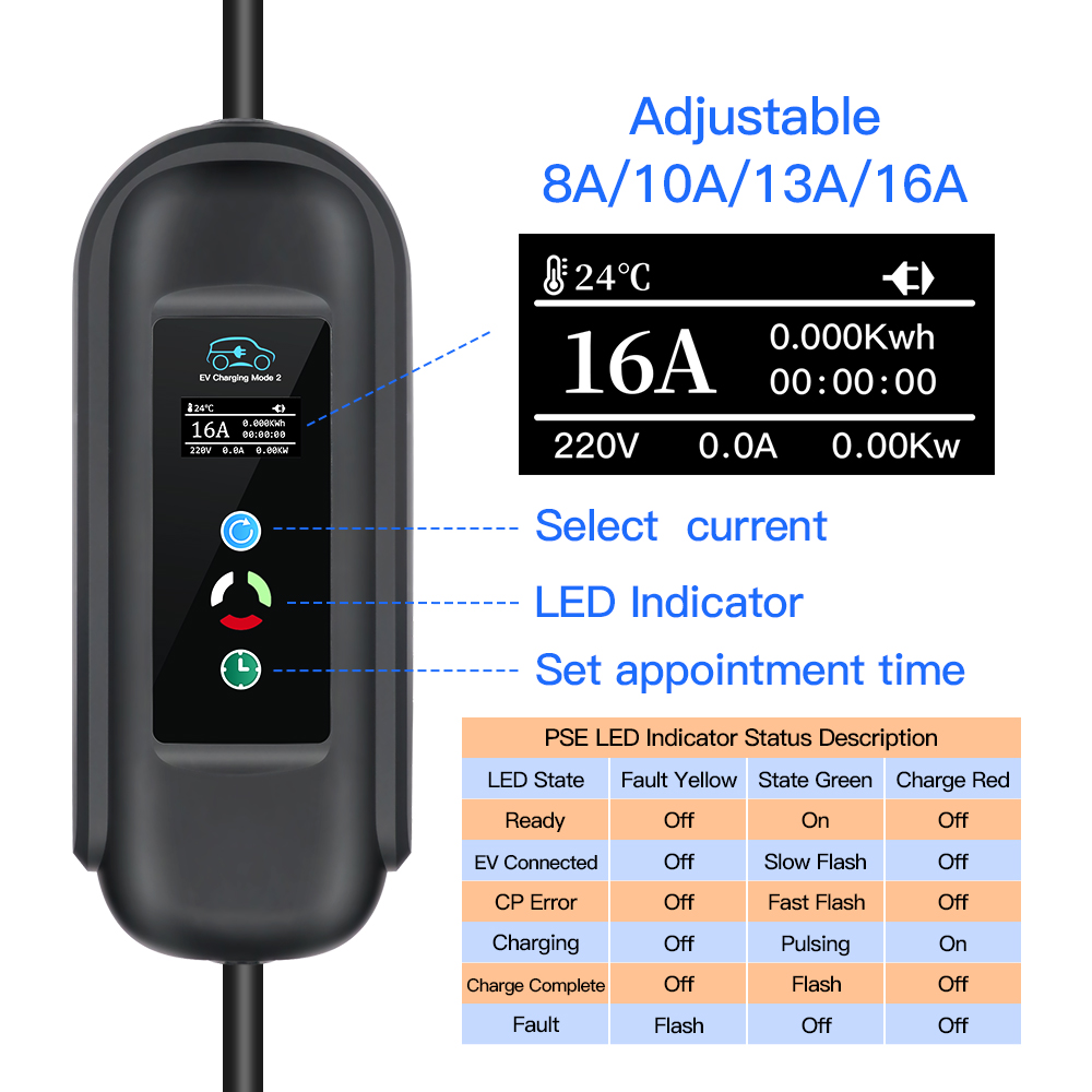 휴대용 전기 자동차 PHEV 자동차 충전기, CEE 플 - Type 2 Portable Ev Charger 11Kw Cee 리뷰 및 가격