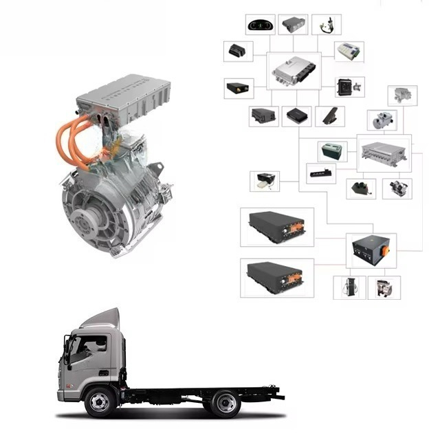 전기차 모터 최대 출력 150Kw 전기 엔진 컨트롤러  - Ev Electric Motor Conversion Kit Car 리뷰 및 가격