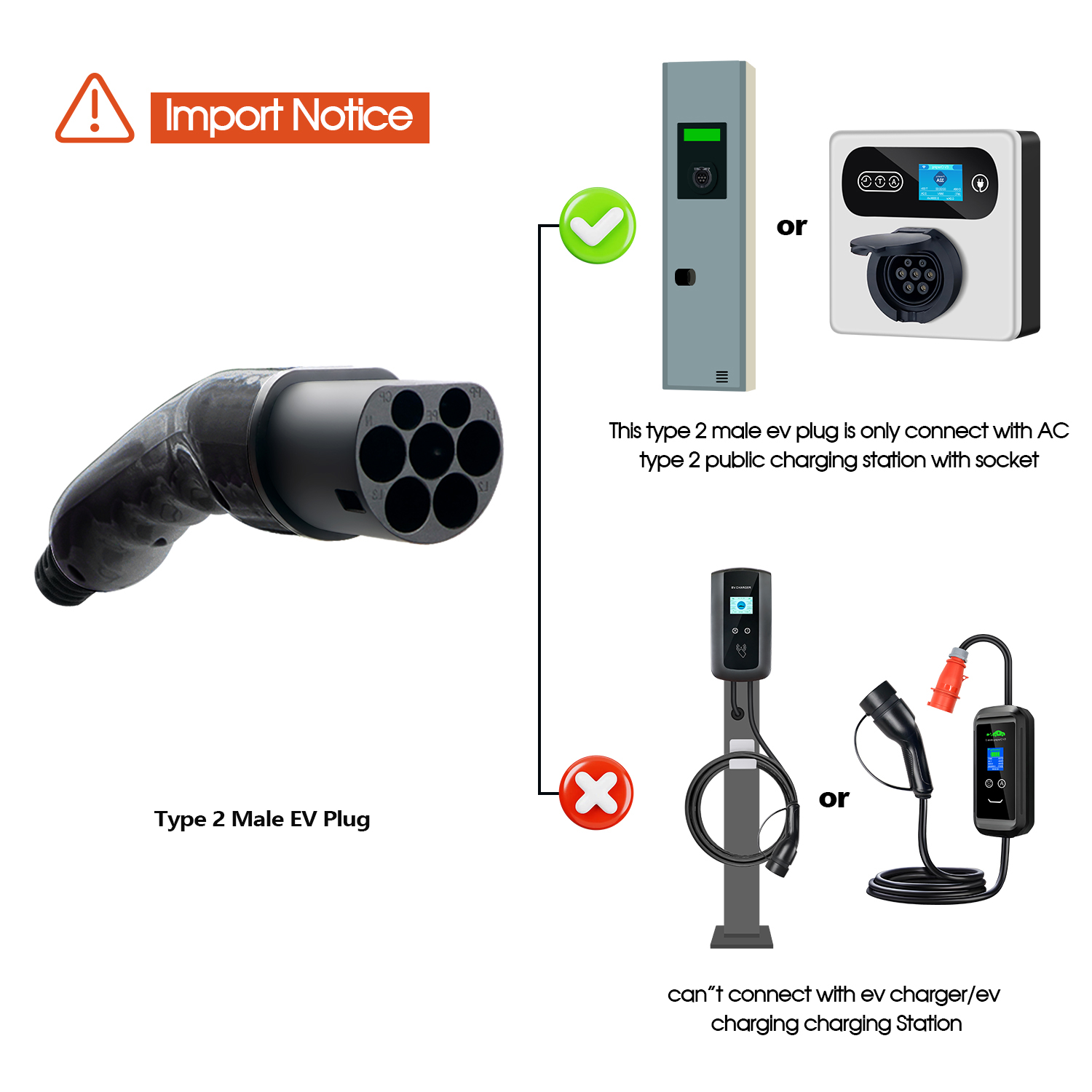 콜랑키 EV 플러그 타입 2 남성용 1P/3상 충전건  - Ev Charger Type 2 22Kw 32A 3 Phase 리뷰 및 가격