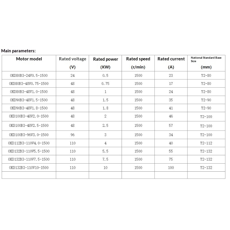 BLDC10KW 10kW 수냉식 브러시리스 DC 모터, - Water Cooled Bldc Motor 10Kw 리뷰 및 가격