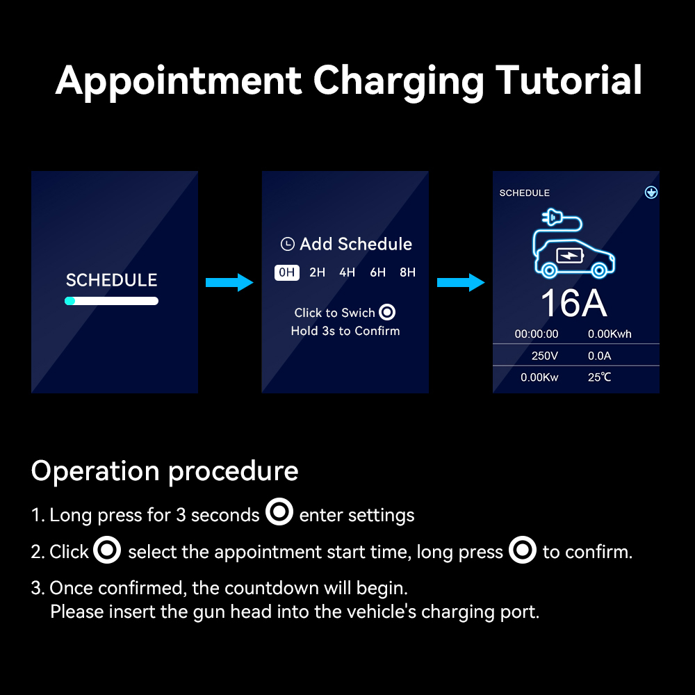 IPENGEN 11KW EV 휴대용 충전기 타입2 IE - Type 2 Portable Ev Charger 11Kw Cee 리뷰 및 가격