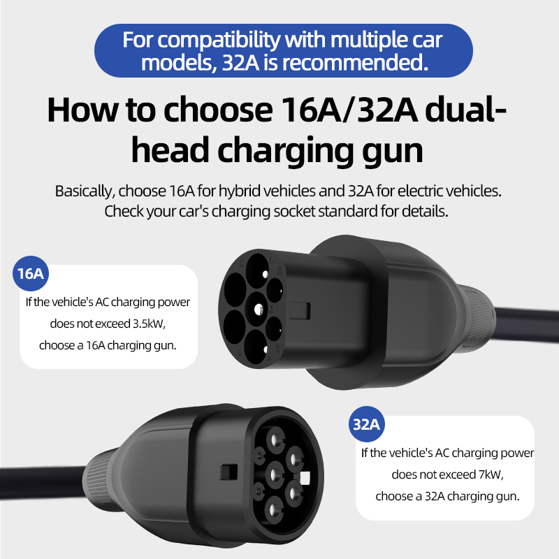 타입 2 - 타입 2 휴대용 전기차 충전기 1상/3상  - Ev Charger Type 2 22Kw 32A 3 Phase 리뷰 및 가격