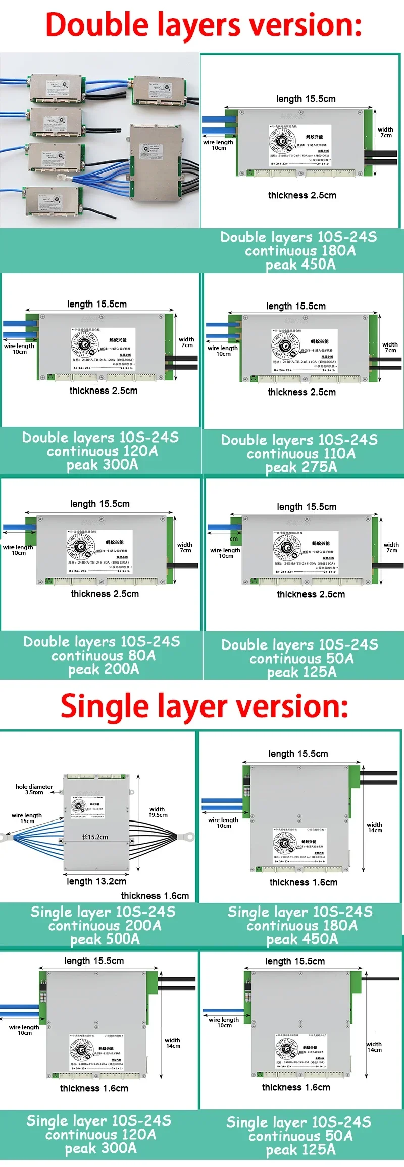 10S~24S Lifepo4 리튬이온 리포 LTO 배터 - Smart Bms 24S 200A Bluetooth Lifepo4 리뷰 및 가격
