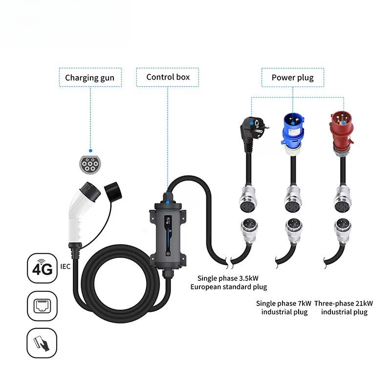 타입 2 레드 CEE 플러그 전기차 EV 충전 레벨 2 - Type 2 Portable Ev Charger 11Kw Cee 리뷰 및 가격