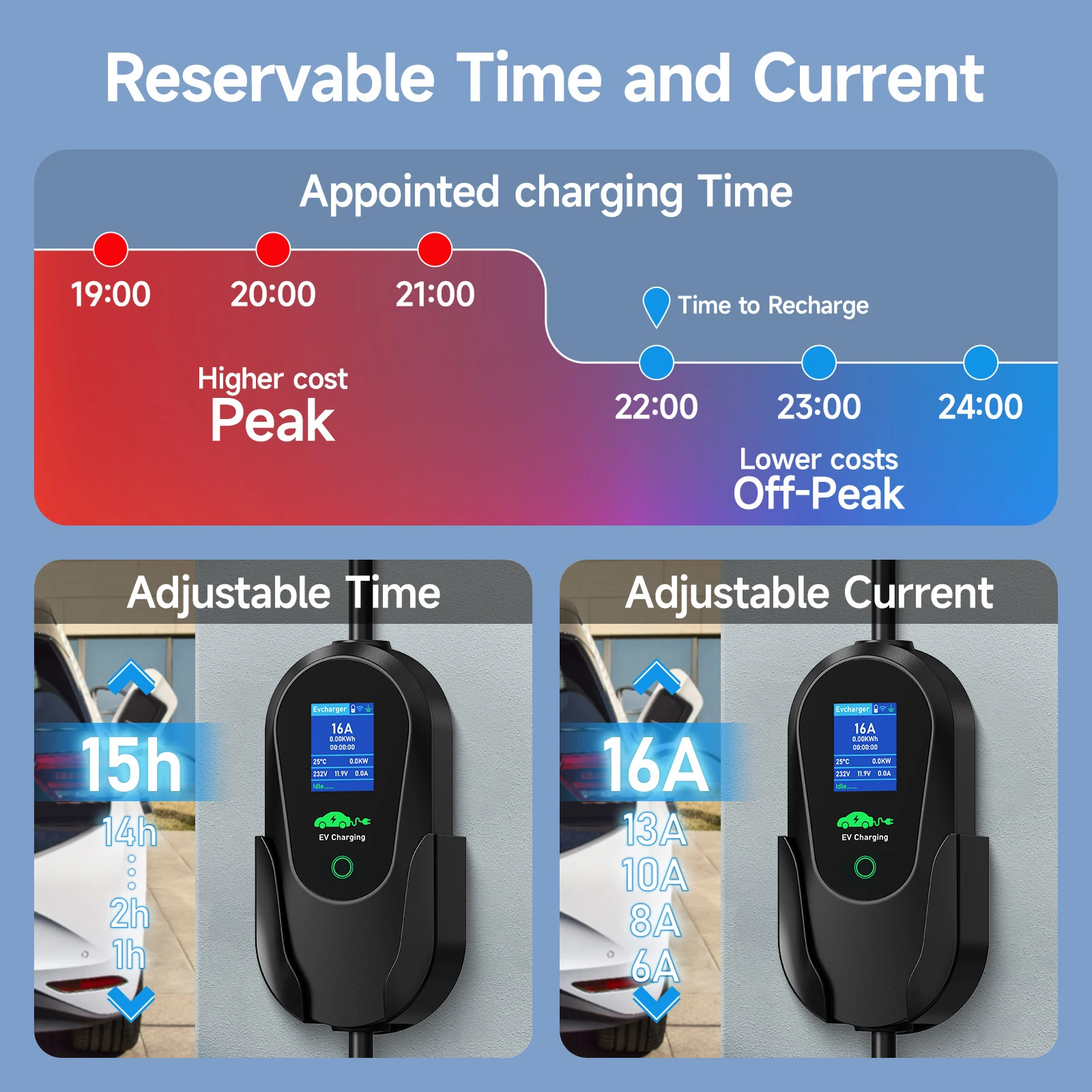 퍼피FC 휴대용 11KW 전기차 충전기 타입2 16A  - Type 2 Portable Ev Charger 11Kw Cee 리뷰 및 가격