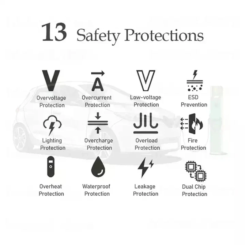 타입 2 EV 충전기 32A 7KW 충전소 IEC621 - Ev Charger Type 2 22Kw 32A 3 Phase 리뷰 및 가격