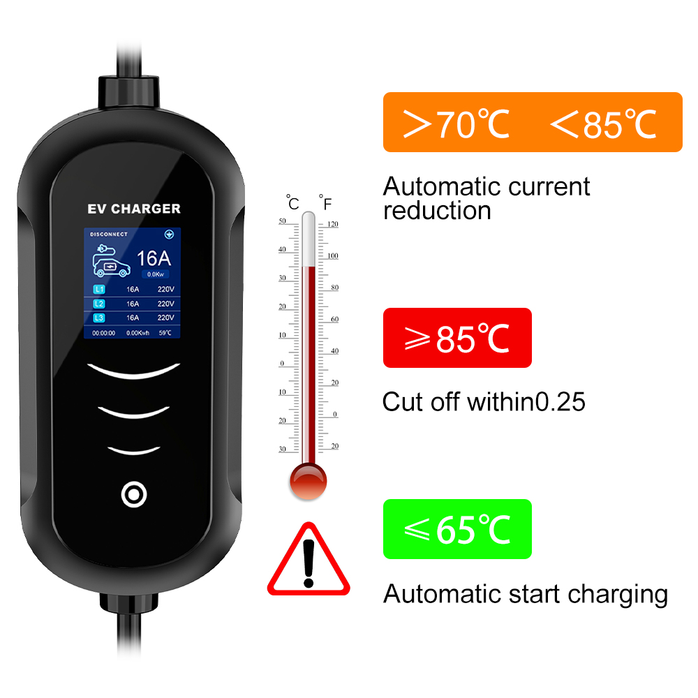 IPENGEN 전기 자동차 충전기 CEE 플러그 IEC - Type 2 Portable Ev Charger 11Kw Cee 리뷰 및 가격