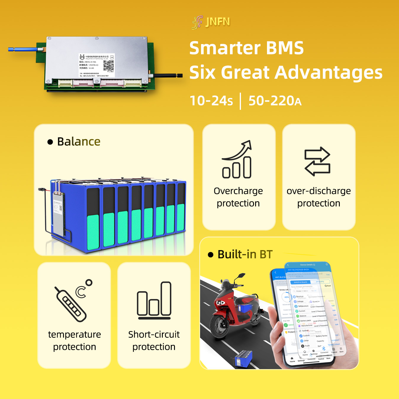 앤트 블루투스 BMS 10S-24S 550A 300A  - Smart Bms 24S 200A Bluetooth Lifepo4 리뷰 및 가격